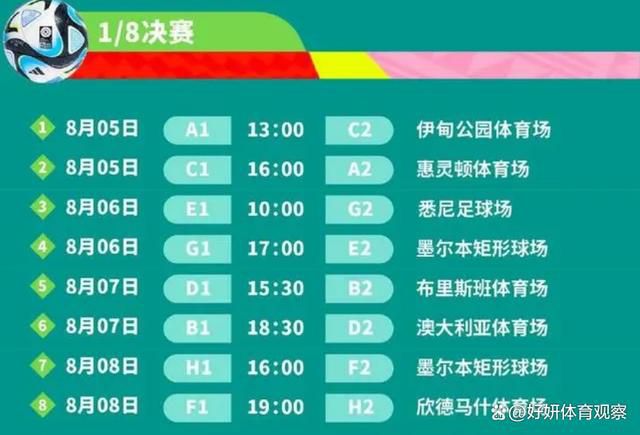 【比赛关键事件】第20分钟，迭戈-略伦特中路加速突破，吸引多名防守球员后横敲，卢卡库不停球兜射破门，塞尔维特0-1罗马！